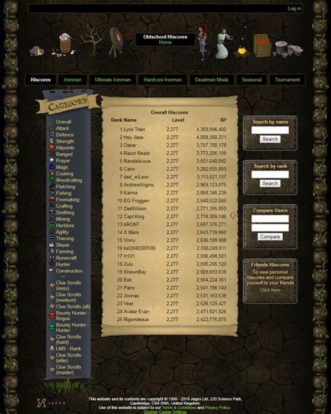 It was replaced on 29 March 2004, with what was then known as RuneScape 2. . Runescape hiscores